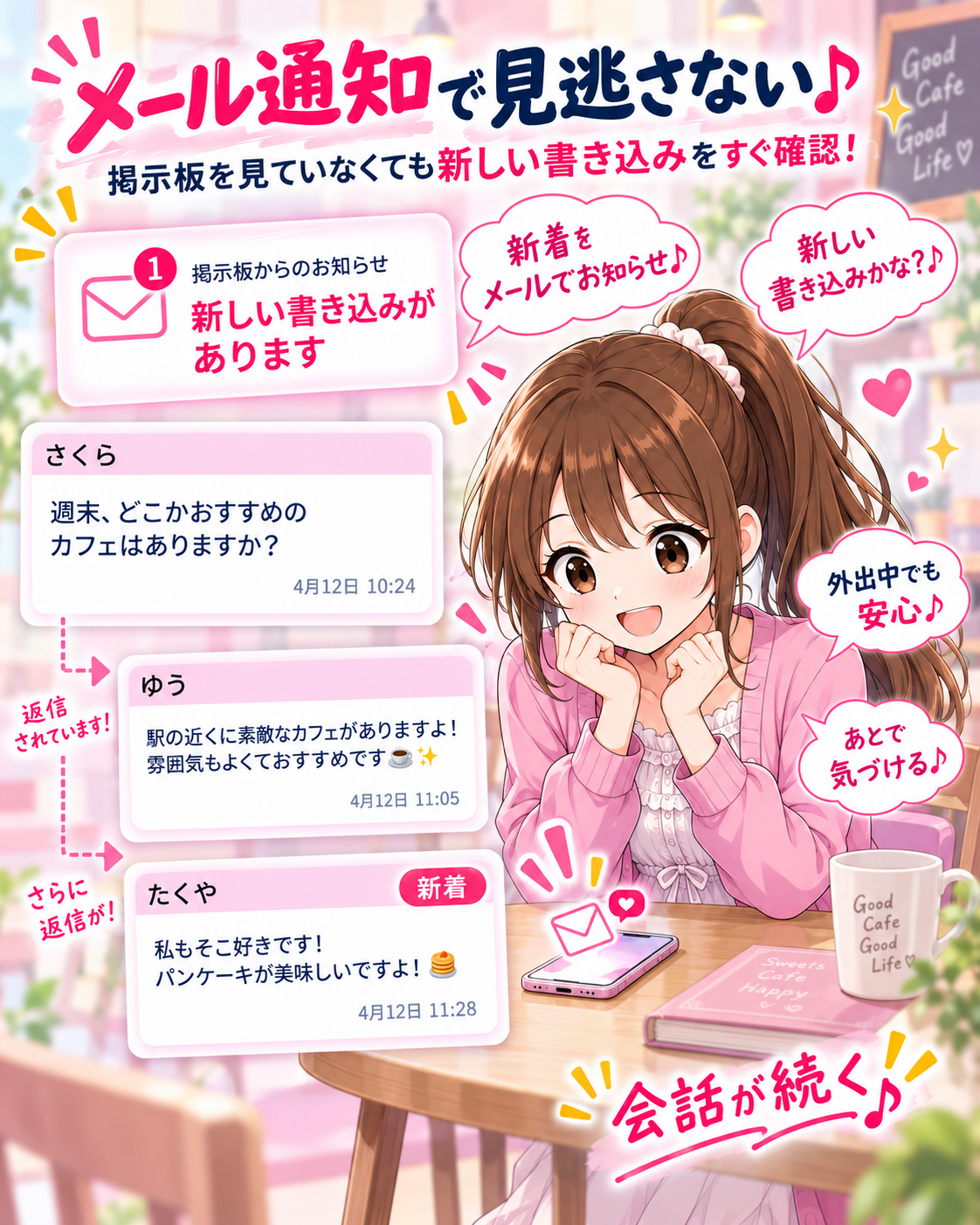 投稿を見逃さないメール通知機能