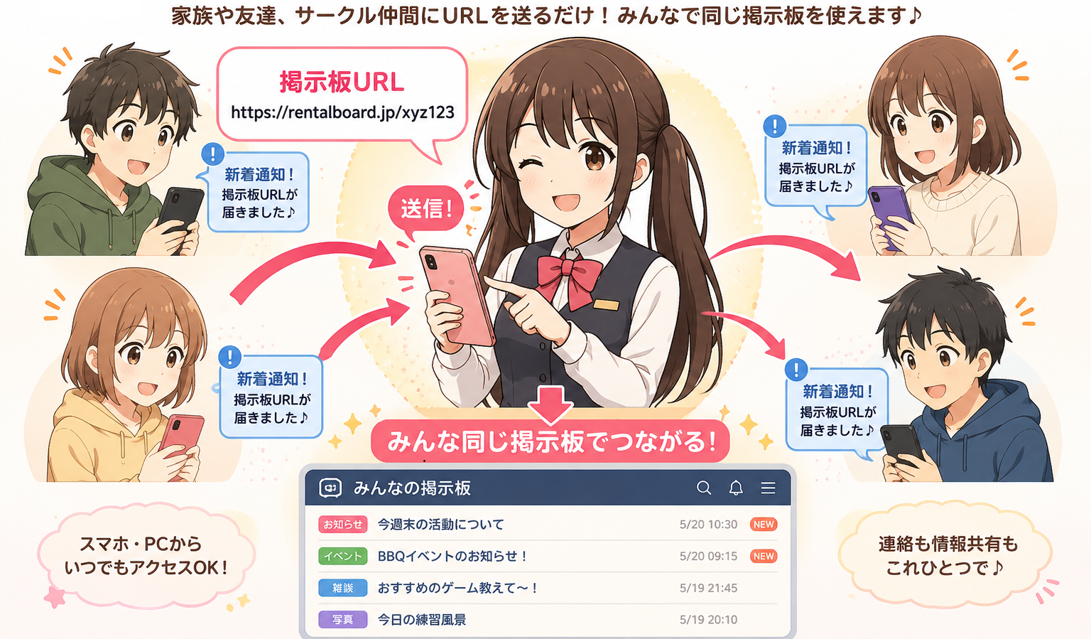 家族や友達、サークル仲間にURLを送るだけ!みんなで同じ掲示板を使えます♪